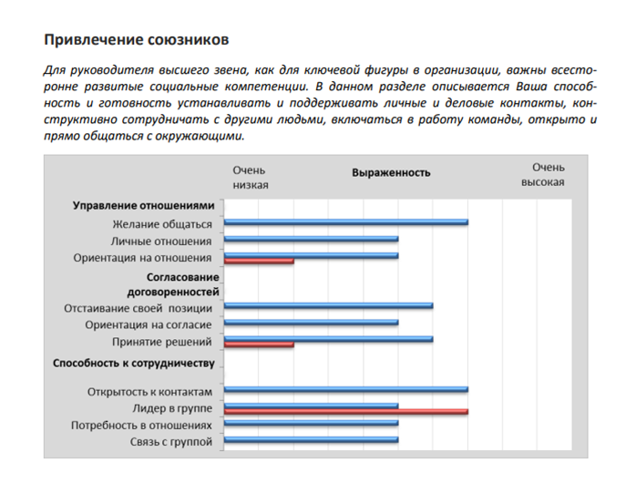 МС Топы 01.png МС Топы 01.png