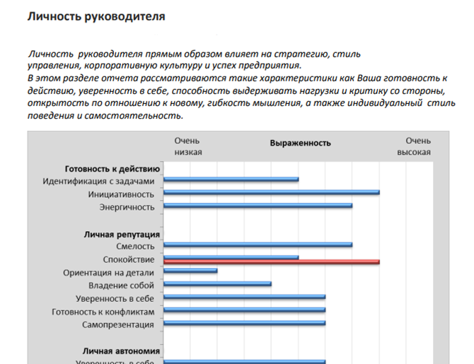 МС средОператив 03.png МС средОператив 03.png