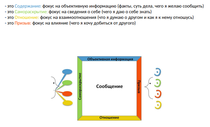 Коммуникация 033.png Коммуникация 033.png