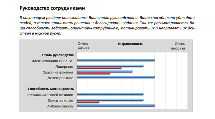 МС средСтрат 03.png МС средСтрат 03.png