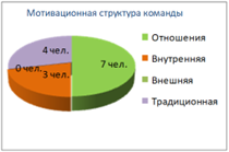 Пример команды 1.png