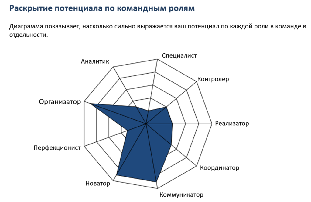 Команда 03.png Команда 03.png