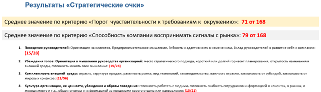 Менеджмент картинка пример.png Менеджмент картинка пример.png